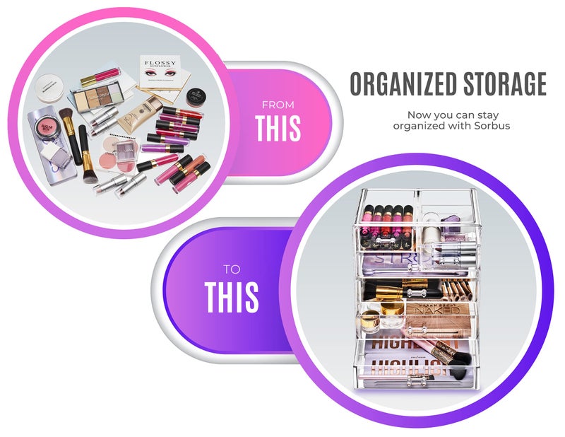 Sorbus Acrylic Makeup Organizer Set, 6-Drawer Vanity & Countertop Cosmetic Storage with Small & Wide Drawers, Clear Makeup Storage for Brushes, Lipsticks, Jewelry â€“ Holiday Gift for Women & Teens - Image 4