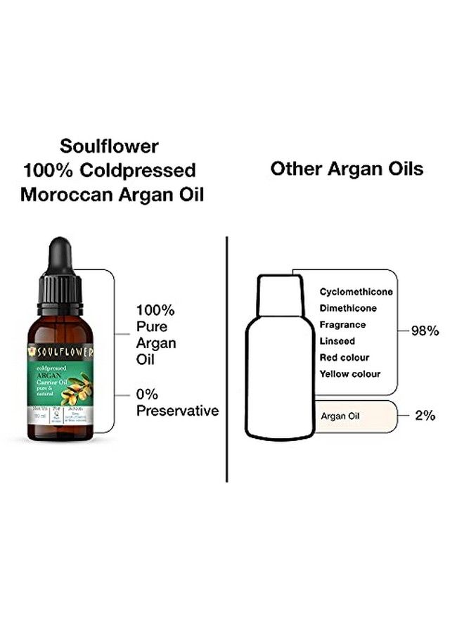 Soulflower Moroccan Argan Cold Pressed Carrier Oilpure Organic & Natural| Hair Growth Skin & Hair Care Moisturizing Skin Stretch Marks Nails & Lips Care Eye Puffiness| Argan Nut| Pack Of 2 30Ml - Image 3