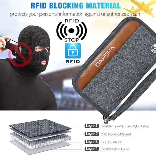 DAHSHA RFID Travel Family Passport Holder Card Holder Wallet Travel Accessories Document Organizer, Passport Cover, with Removable Hand Strap for Men and Women (Grey- 12.5 x 3 x 23 cm) - Image 5