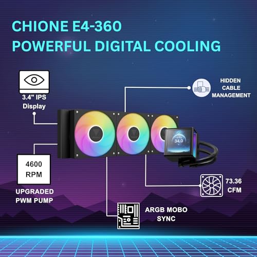 GAMDIAS 360mm AIO Liquid Cooler, 360mm Water Cooling CPU Cooler with 3.4'' LCD, Rotatable Pump, Clean Daisy-Chain Cable Management, 3x120mm PWM Fan, Intel LGA 20XX/18XX/1700, AMD AM5/AM4 CHIONE P5-360 - Image 2