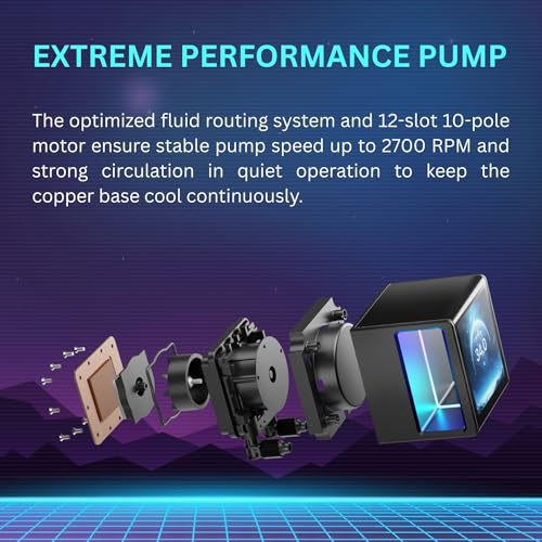 GAMDIAS 360mm AIO Liquid Cooler, 360mm Water Cooling CPU Cooler with 3.4'' LCD, Rotatable Pump, Clean Daisy-Chain Cable Management, 3x120mm PWM Fan, Intel LGA 20XX/18XX/1700, AMD AM5/AM4 CHIONE P5-360 - Image 5