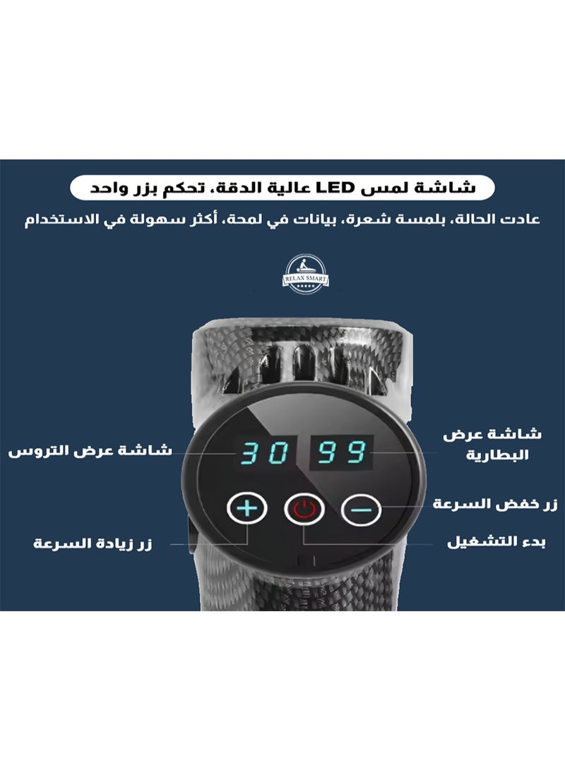 ريلاكس سمارت جهاز تدليك الجسم مزدوج الرأس للأنسجة العميقة – مدلك كهربائي لتخفيف آلام العضلات والاسترخاء وتدليك الجسم والرقبة والقدمين، مثالي للنحافة والتعافي بعد التمارين - Image 2