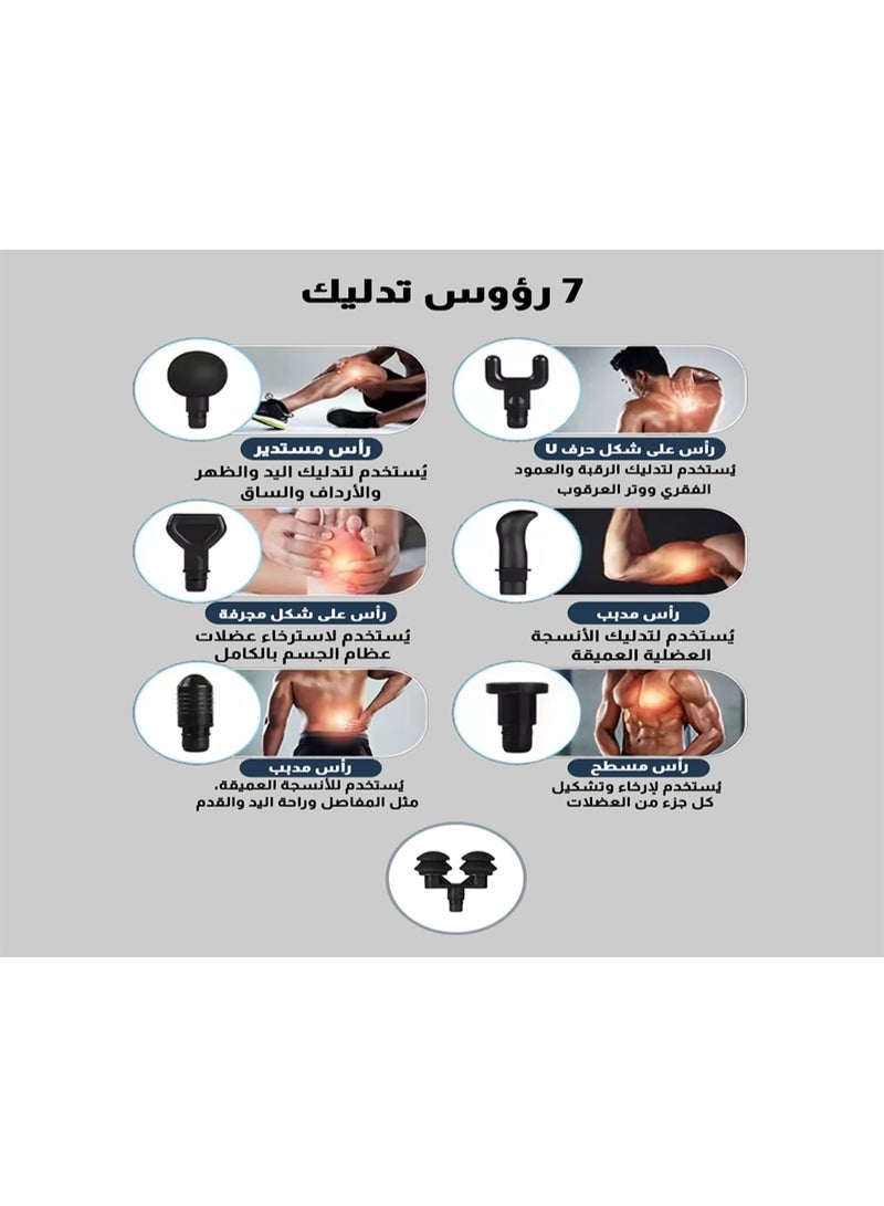 ريلاكس سمارت جهاز تدليك الجسم مزدوج الرأس للأنسجة العميقة – مدلك كهربائي لتخفيف آلام العضلات والاسترخاء وتدليك الجسم والرقبة والقدمين، مثالي للنحافة والتعافي بعد التمارين - Image 3