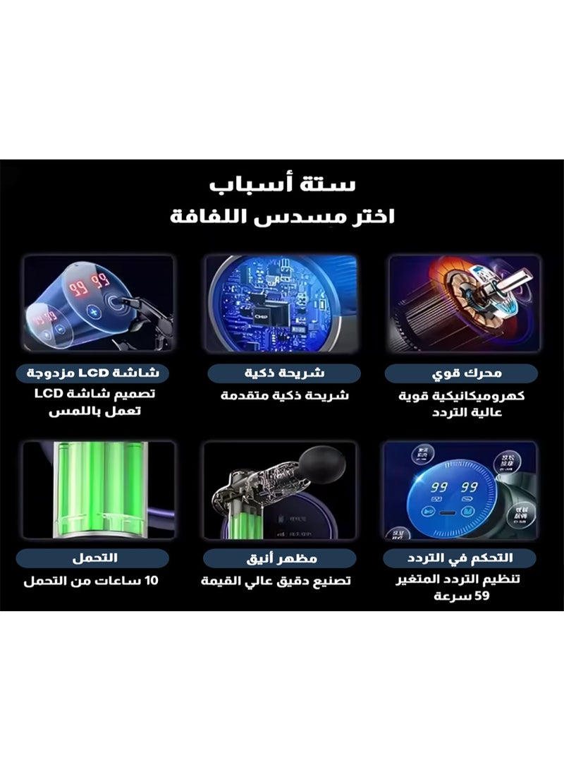 ريلاكس سمارت جهاز تدليك الجسم مزدوج الرأس للأنسجة العميقة – مدلك كهربائي لتخفيف آلام العضلات والاسترخاء وتدليك الجسم والرقبة والقدمين، مثالي للنحافة والتعافي بعد التمارين - Image 4