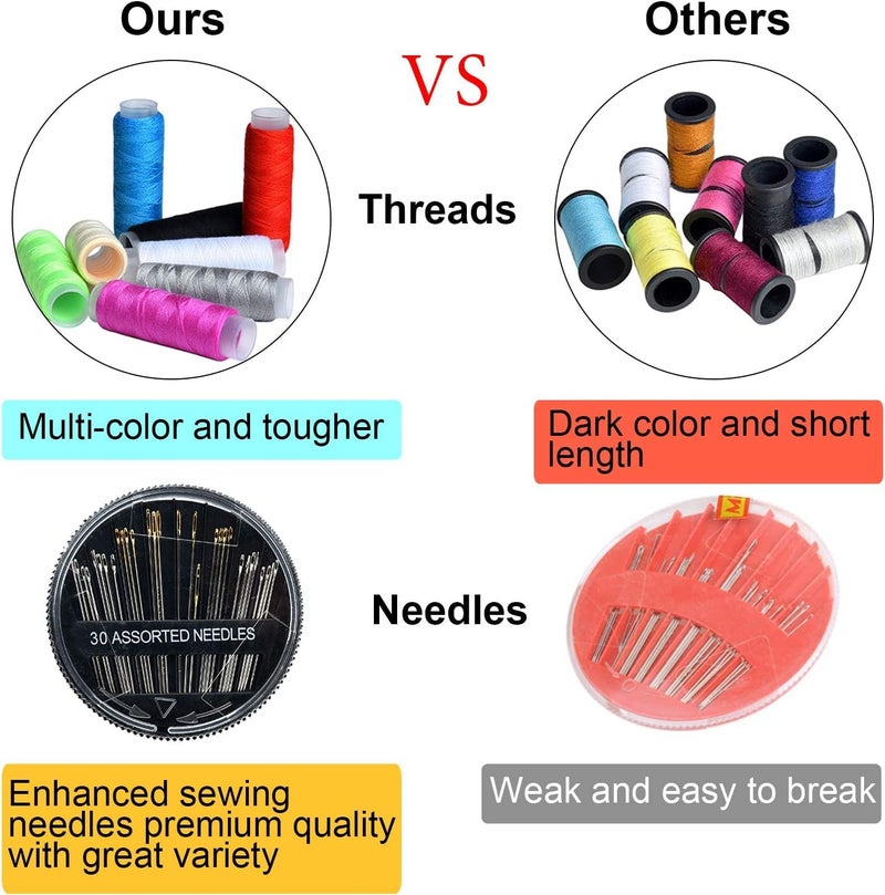 Gemsy Premium Sewing Kit Box Small Size Tailoring Tools Combo with AccessoriesScissorsThread Needlesinch Tape Sui Dhaga Portable Stitching Items Box for Home Multipurpose Travel DIY - Image 3