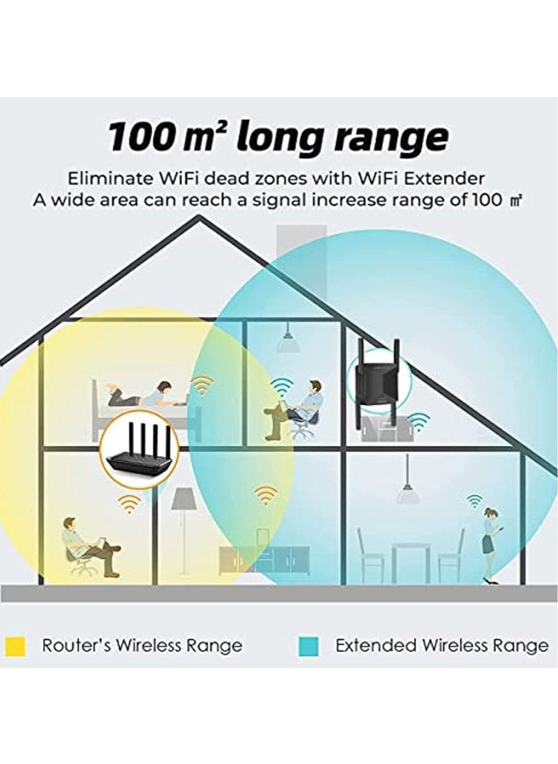 WiFi Booster WiFi Extender Booster 1200Mbps WiFi Booster Range Extender 5GHz 2.4GHz with 1 Ethernet Port 4 Antennas Repeater/Router/AP Mode