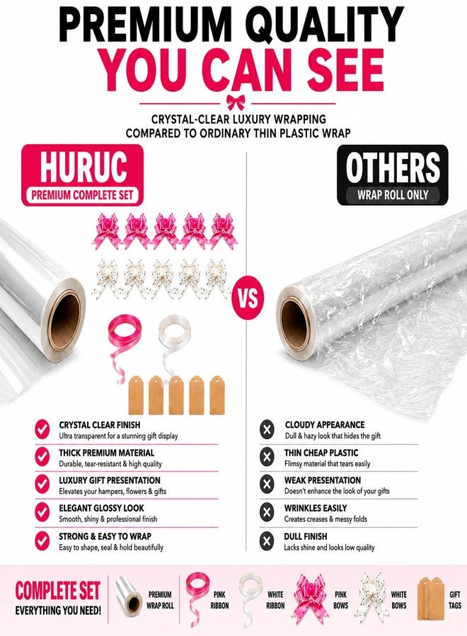 HURUC Cellophane Wrap Roll 34" x 100ft Wide Clear, Cello Wrap for Gift Baskets Flowers Chocolates with 10 Pull Bows 2 Ribbons 10 Gift Tags, Florist Basket Wrap for Large Gifts Birthday Wedding - Image 5