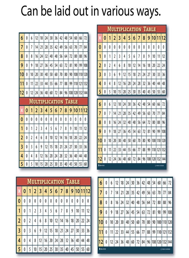 Young N Refined XL Learning Multiplication table chart (24x36) GIANT SIZE LAMINATED poster for classroom classroom décor Huge clear teaching tool for schools NOW BIGGER TEXT UPDATED - Image 4