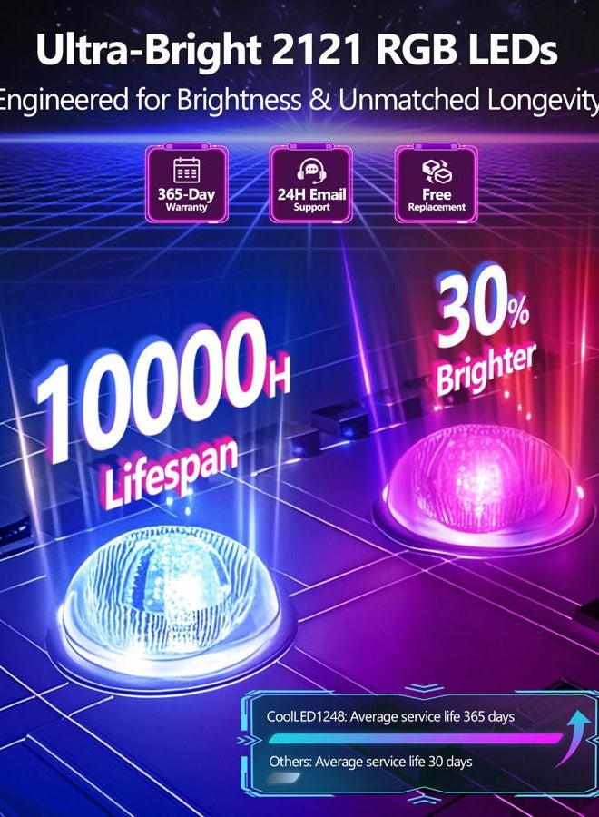 JDVOOTD Upgrade Bright 1PCS Devil Eyes for Cars Windshield - 15in x 4in [Upgraded Chip Two Screens 100% Synchronized] Programmable LED Eyes - Sized Cars/SUVs - Image 4