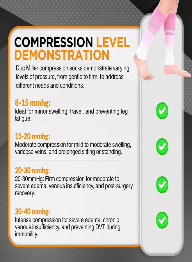 Doc Miller Compression Calf Sleeve for Men & Women, 20-30 mmHg Graduated Support, Knee High, Running, Shin Support, Calf Sleeves, Striped Design, 1 Pair - Image 4