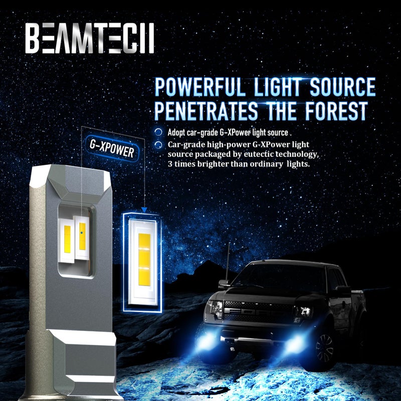 BEAMTECH H13 Bulbs, 9008 G-XP Chips Canbus Ready Fog Light 600% Brighter High Power 6500K Xenon White 360 Degree Lighting Plug N Play, Pack of 2 - Image 2