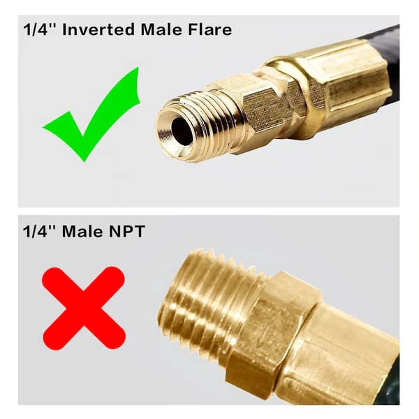 GGC 2 Feet RV Propane Pigtail Hose QCC1 Connector with 1/4'' Inverted Male Flare (2PCS) - Image 4