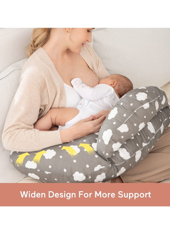 Aissiora Feeding Pillow,Nursing Pillow with Infant Support Cushion, Multi Breastfeeding Pillow with Removable Neck Belt for Mom Baby  with Adjustable Waist Strap and Removable Cotton Cover  - Image 3