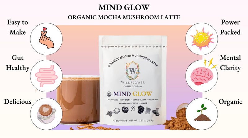 Wildflower Coffee Company Mind Glow Mocha Mushroom Latte Mix - Image 5