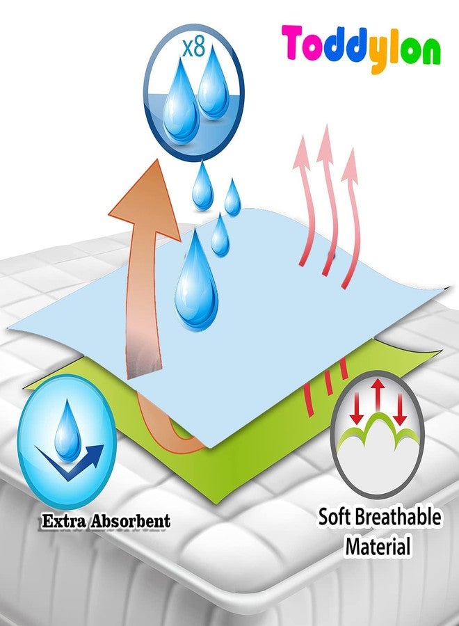 Toddylon ملاءة توديلون بيبي الجافة المضادة للتكتل فائقة الامتصاص، ملاءة جافة فورية للأطفال، واقي سرير الأطفال، عبوة من 3 قطع (أزرق، أخضر ووردي، صغير - 70 × 50 سم) - Image 5