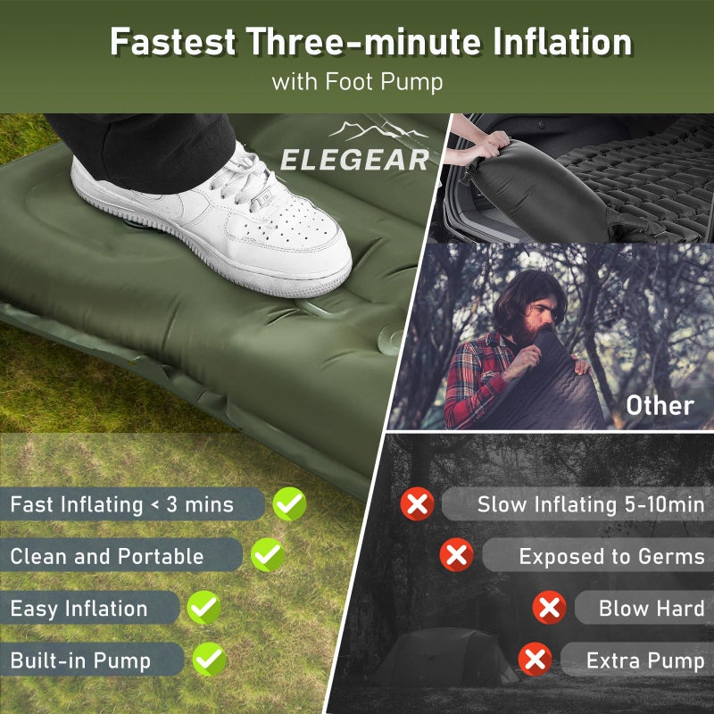 Elegear CumbreXâ„¢ Double Sleeping Pad for Camping, 5.5" Ultra-Thick Inflatable Camping Sleeping Pad 2 Person with Built-in Foot Pump, Portable Camping Sleeping Mat for Backpacking Hiking Tent, Full - Image 5