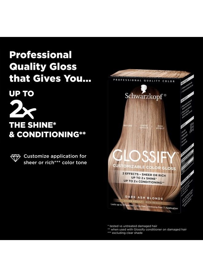 Schwarzkopf Glossify Customizable Color Gloss Dark Ash Blonde - Image 5