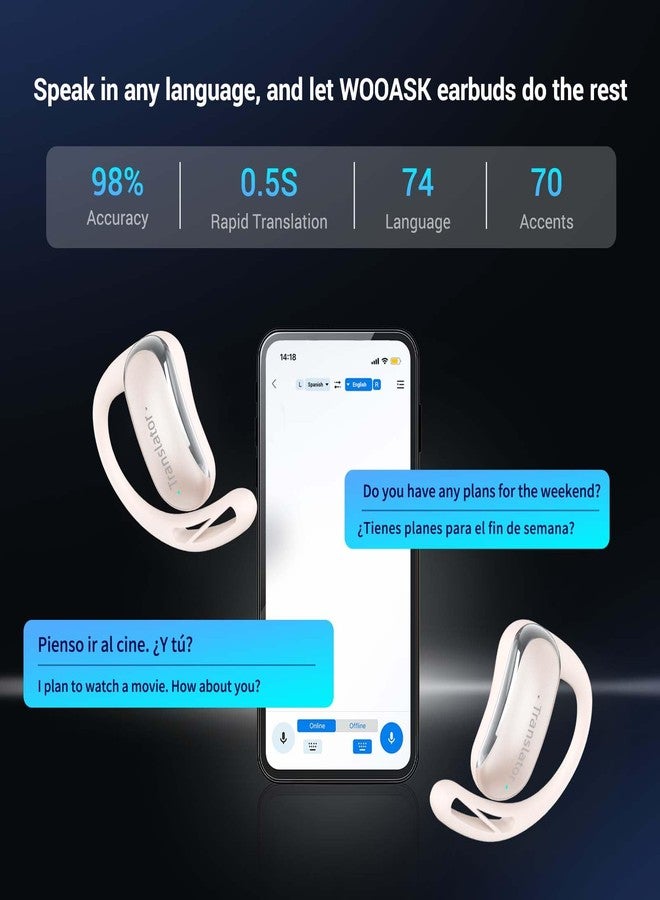 Wooask AI Translator Earbuds, 144 Language Translator Earbuds OWS 3-in-1 AI Translation Earbuds Real Time F56 Beige (No Offline Package) - Image 2