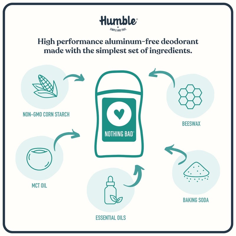 HUMBLE SIMPLE AND TRUE. HUMBLE BRANDS Original Formula Aluminum-free Deodorant. Long Lasting Odor Control with Baking Soda and Essential Oils, Lemongrass & Sage, Pack of 1 - Image 3