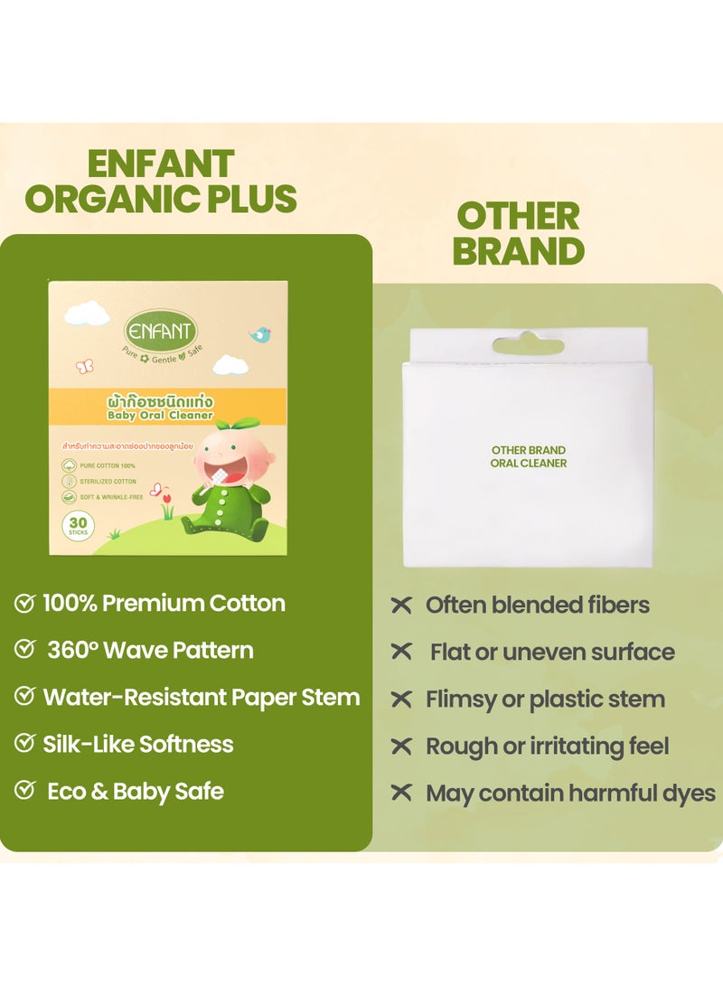 Enfant فرشاة تنظيف فم الأطفال للأسنان واللسان - Image 4