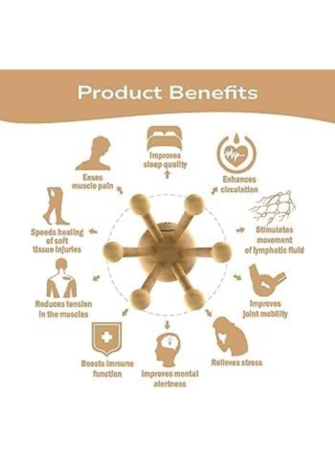 Handheld Natural Wooden Massage Tools - Body Roller For Cellulite & Muscle Relief (Multi-Shapes) - Image 4