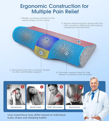 Demelon Cervical Neck Pillows for Pain Relief Sleeping, High-Density Memory Foam Pillow Neck for Bolster Support and Shoulder Relaxer, Decompression Devices Orthopedic Roll Pillow for Bed Office - Image 3