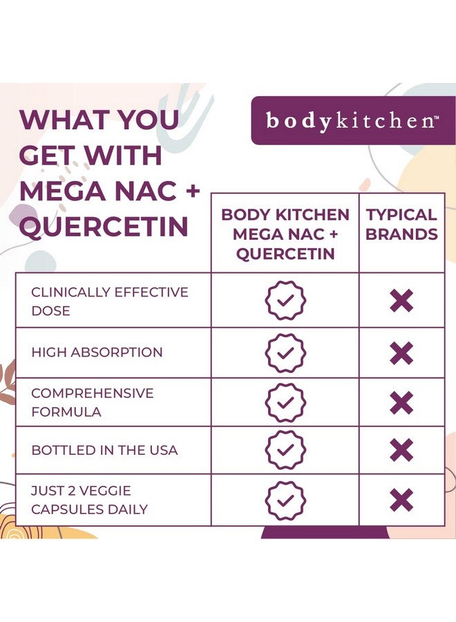 Body Kitchen بودي كيتشن ميغا NAC (N-أسيتيل سيستين) 600 ملغ مع كيرسيتين، يدعم صحة الجهاز التنفسي ووظيفة المناعة ويعزز إزالة السموم من الكبد والكلى، كبسولات نباتية، (عبوة من 1) - Image 4