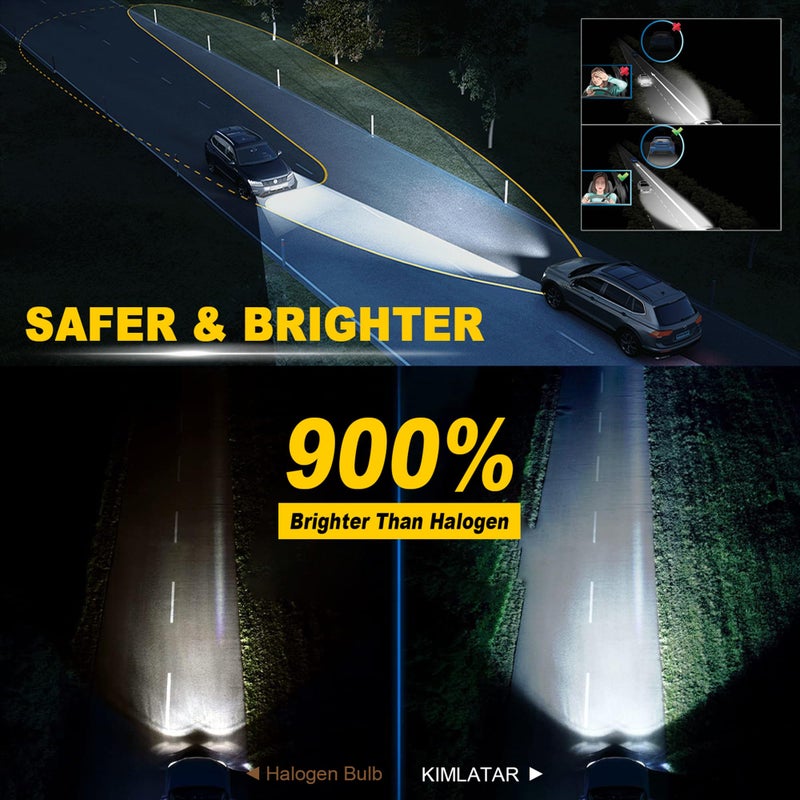 KIMLATAR Latest H11 Light Bulbs,Upgraded 900% Super Bright with Fan Cooling,60000LM Brightness, Real 1:1 Halogen Size,Plug and Play 10-Year Lifespan, H8/H9/H16/ Fog Light Bulbs, Pack of 2 - Image 3
