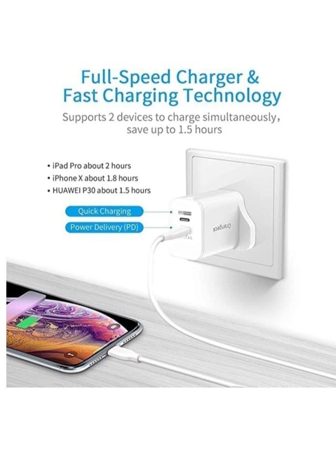 ELTRAZONE 65W USB PD3.0 Fast Recharge,Dual Port Type-C QC3.0 Wall Power Plug for iPhone,iPad,AirPods,Galaxy,Pixel and more (65W-A) (C) - Image 3