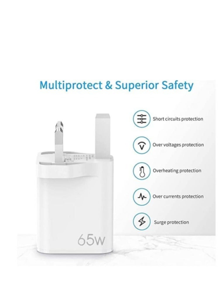 ELTRAZONE 65W USB PD3.0 Fast Recharge,Dual Port Type-C QC3.0 Wall Power Plug for iPhone,iPad,AirPods,Galaxy,Pixel and more (65W-A) (C) - Image 2