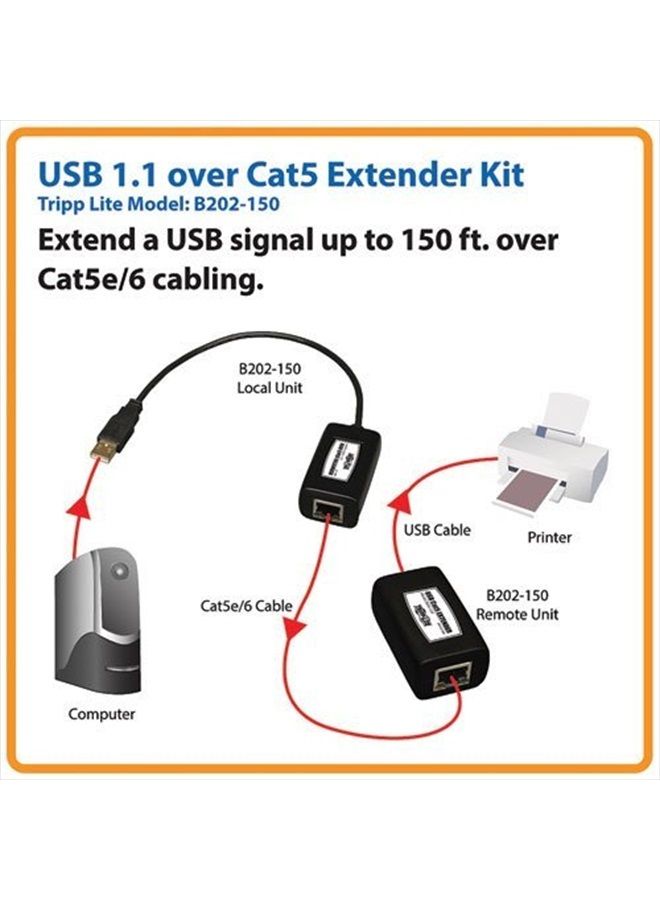 Tripp Lite 1-Port USB over Cat5 / Cat6 Extender, Transmitter and Receiver, up to 150-ft.(B202-150),Black - Image 3