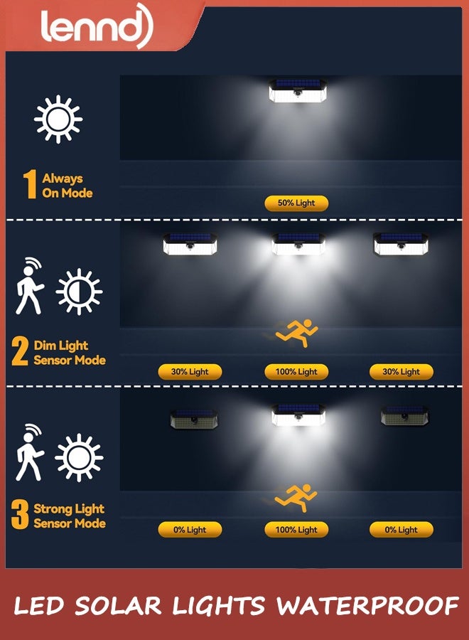 LENND 416 LED Solar Lights Outdoor Waterproof, 300° Angle & 3 Lighting Modes Motion Sensor Outdoor Lights, 2 Pack Security Solar Flood Lights IP66 for Fence Front Door Yard Deck Garden Garage - Image 4