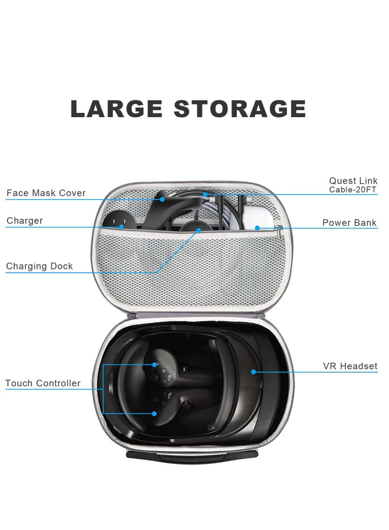 Premium Hard Case for Meta Quest Pro and 2 Travel Friendly Storage for VR Headset and Accessories Grey Color - Image 4