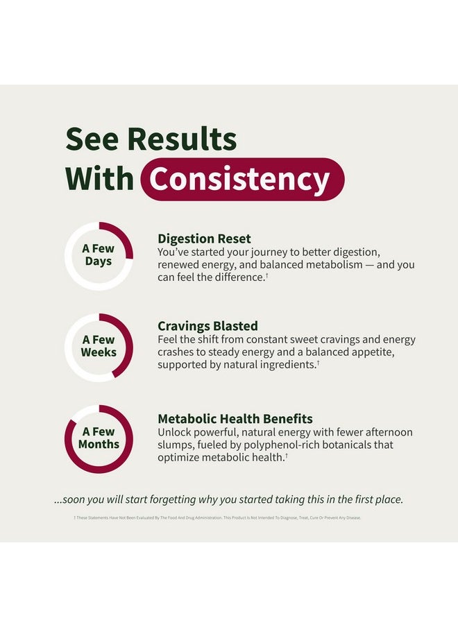 SNAP SUPPLEMENTS Snap Supplements Blood Sugar Blend with Berberine, CoQ10, Cinnamon, Alpha Lipoic Acid and Gymnema to Support Healthy Blood Sugar, Metabolic Health and Energy, Sugar Free, 60 Capsules  - Image 2