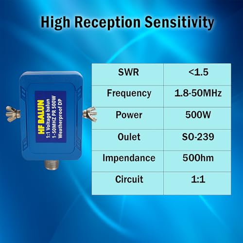GOOZEEZOO Upgrade Balun Antenna 1:1 Dipole Antenna Shortwave Radio Antenna 1-50MHz 500Watt Balun for Ham with UHF Female (SO-239) Connector - Image 4