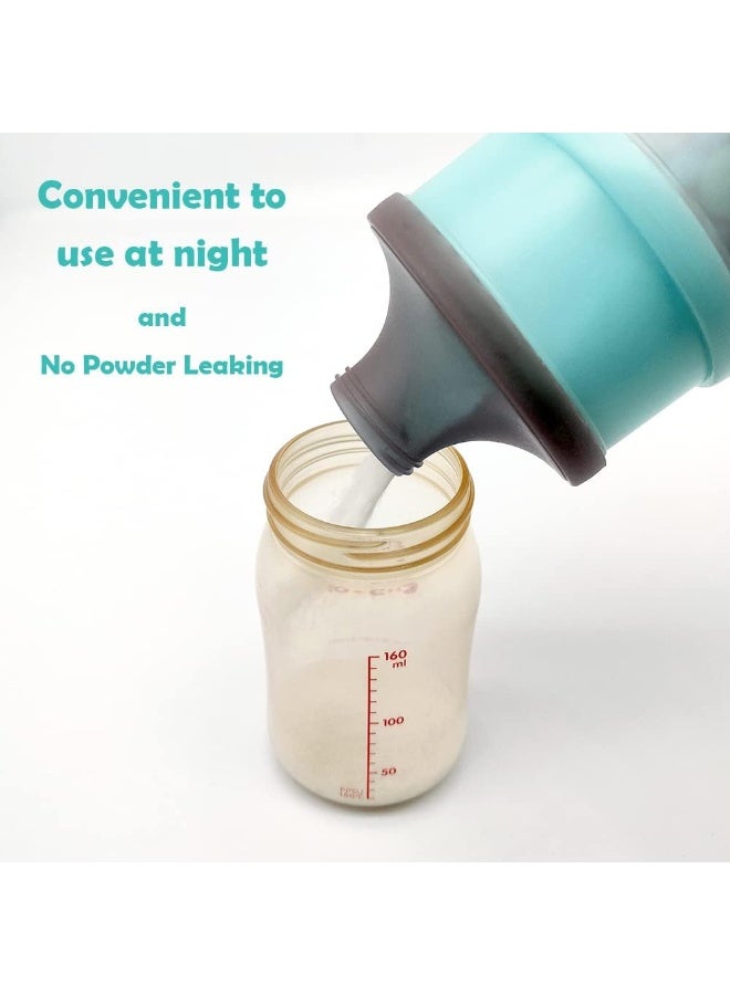 LADISO Baby Formula Dispenser, 2 Packs - Image 5