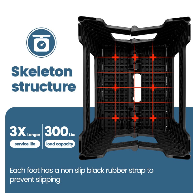 ACSTEP 9 Inch Folding Step Stool 300 LB Capacity Non Slip Foot Stool with Handle Plastic Foldable Step Stools for Kids Stepping Stool for Bathroom Black Small Step Stool (1 PC Black) - Image 2