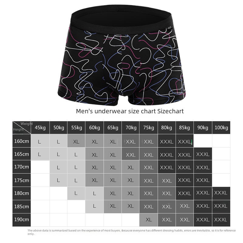 New Langsha Underwear Men''s Spring and Summer Mid-Waist Printed Sexy Breathable Youth Boxer Shorts Boxer Briefs Wholesale - Image 4