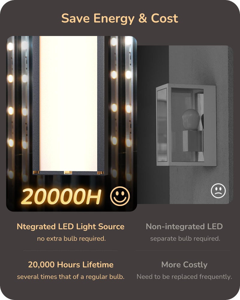 EDISHINE 2 Pack LED Outdoor Wall Lights Dimmable, 3000K 4000K 5000K, 15.7" Modern Black Outdoor Wall Sconce, IP65 Waterproof, Linear Exterior Wall Light for Entrance, Hallway, Garage, Porch - Image 3