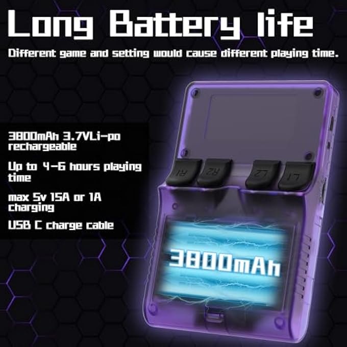 [30000 IN 1] R40S PRO HANDHELD GAME CONSOLE 3.5 INCH IPS SCREEN MINI RETRO CONSOLE 3800MAH PORTABLE POCKET ARCADE 12+ MAINSTREAM EMULATOR 256G TF CARD TRANSPARENT.(PURPLE) - Image 5
