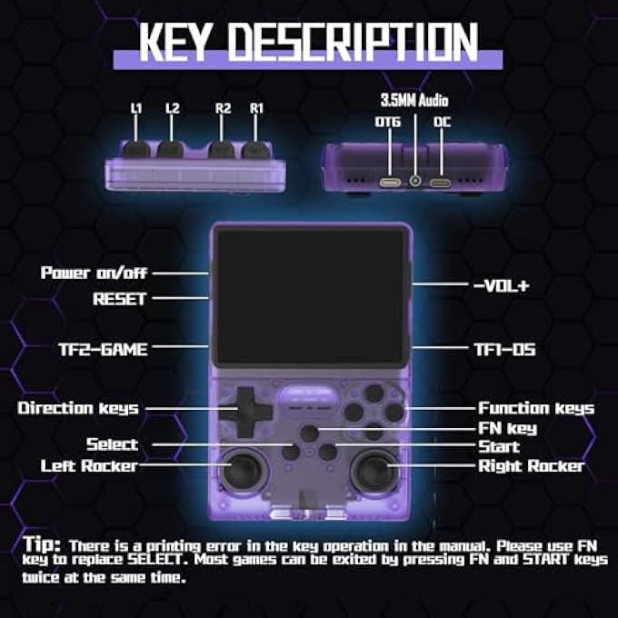 [30000 IN 1] R40S PRO HANDHELD GAME CONSOLE 3.5 INCH IPS SCREEN MINI RETRO CONSOLE 3800MAH PORTABLE POCKET ARCADE 12+ MAINSTREAM EMULATOR 256G TF CARD TRANSPARENT.(PURPLE) - Image 4