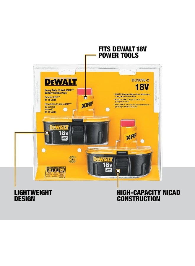 Dewalt 18V Battery  Xrp  Combo Pack  Dc9096-2 - Image 3