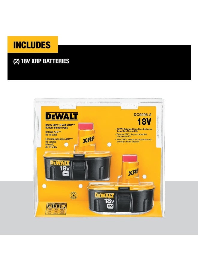 Dewalt 18V Battery  Xrp  Combo Pack  Dc9096-2 - Image 4