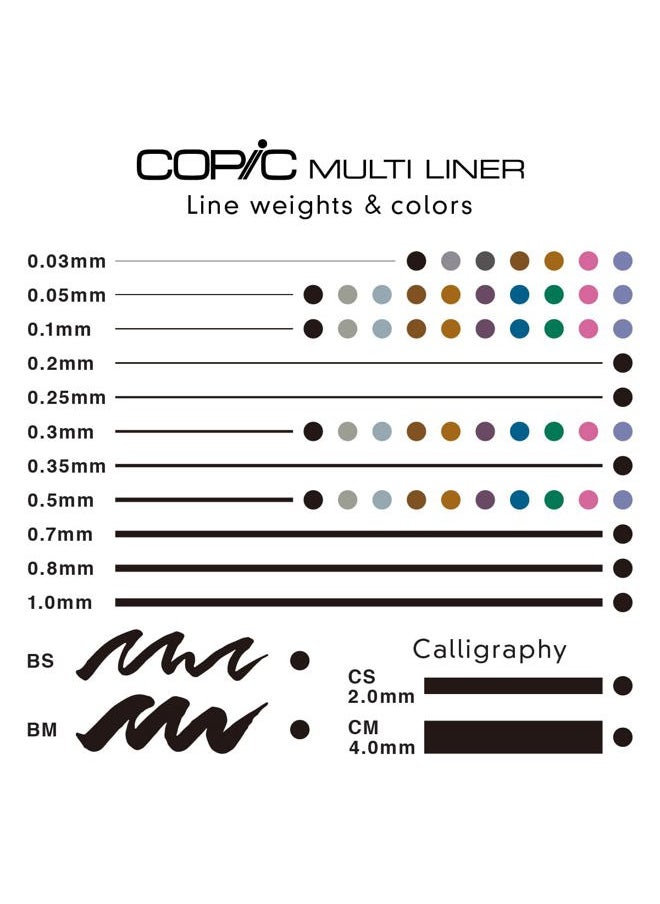 COPIC - Markers MLSP10A SP Multiliner Set A - Image 1
