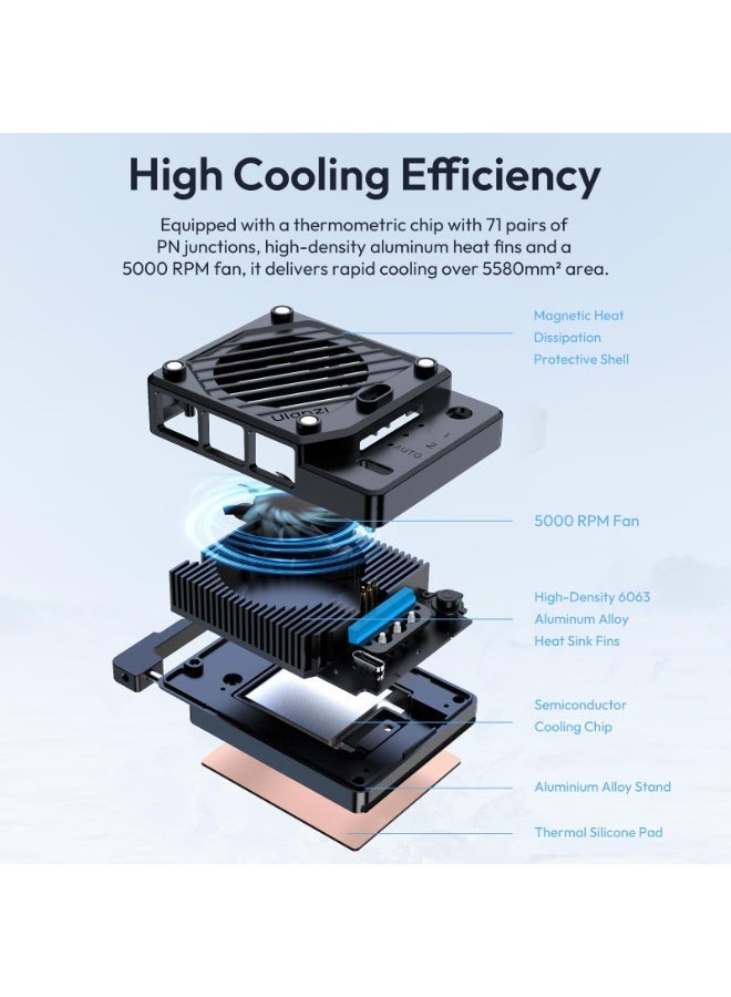 يولانزي مجموعة تبريد الكاميرا ULANZI CU01 للكاميرات الرقمية ذات العدسة الأحادية العاكسة (DSLR) والكاميرات بدون مرآة، مروحة تبريد شبه موصلة مع بطارية مغناطيسية قابلة لإعادة الشحن بسعة 3000 مللي أمبير/ساعة، 3 سرعات، تبريد تلقائي للتحكم في درجة الحرارة لتسجيل الفيديو (بطارية + مبرد) - Image 2