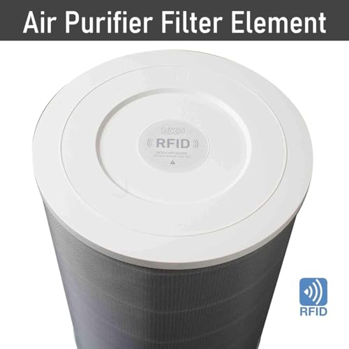 Verilux® HEPA Filter For Mi Air Purifier, Air Filter for Home Compatible with Mi Air Purifier 3, Mi Air Purifier 2, 3C/3H/1/2h/3s/Pro, Air Purifier Activated Carbon Formaldehyde Removal - Image 5