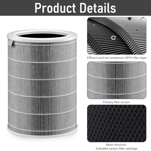 Verilux® HEPA Filter For Mi Air Purifier, Air Filter for Home Compatible with Mi Air Purifier 3, Mi Air Purifier 2, 3C/3H/1/2h/3s/Pro, Air Purifier Activated Carbon Formaldehyde Removal - Image 3