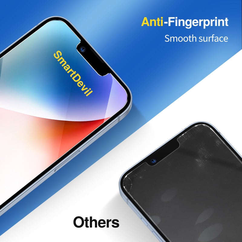 SMARTDEVIL 3 Pack for iPhone 17e/16e/14/13 Pro/13 Screen Protector, 9H Hardness Military Grade Shatterproof, HD Clear Tempered Glass, Auto Dust-Elimination, Bubble Free, Easy Install, Case Friendly - Image 5