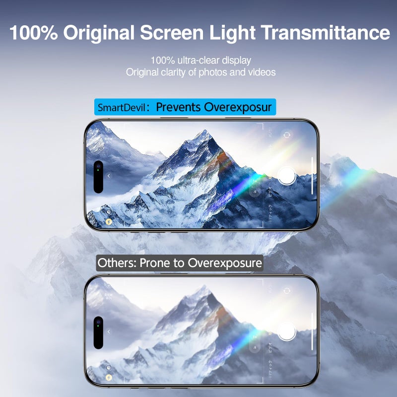 SMARTDEVIL 3 Pack for iPhone 17e/16e/14/13 Pro/13 Screen Protector, 9H Hardness Military Grade Shatterproof, HD Clear Tempered Glass, Auto Dust-Elimination, Bubble Free, Easy Install, Case Friendly - Image 4