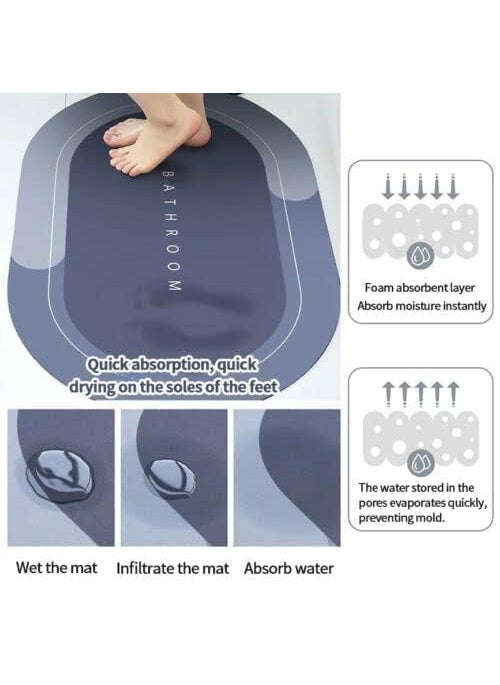 KBDev KBDev NonSlip Bathroom Mat 40x60cm QuickDry Floor Protection Bathmat  - Image 5
